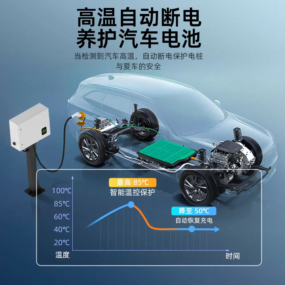 20kW一体式直流充电桩-990